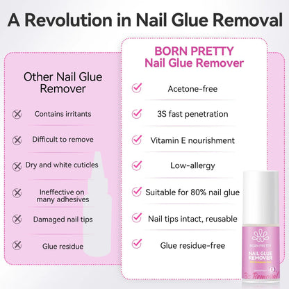 Gel Tips Systems • Born Pretty