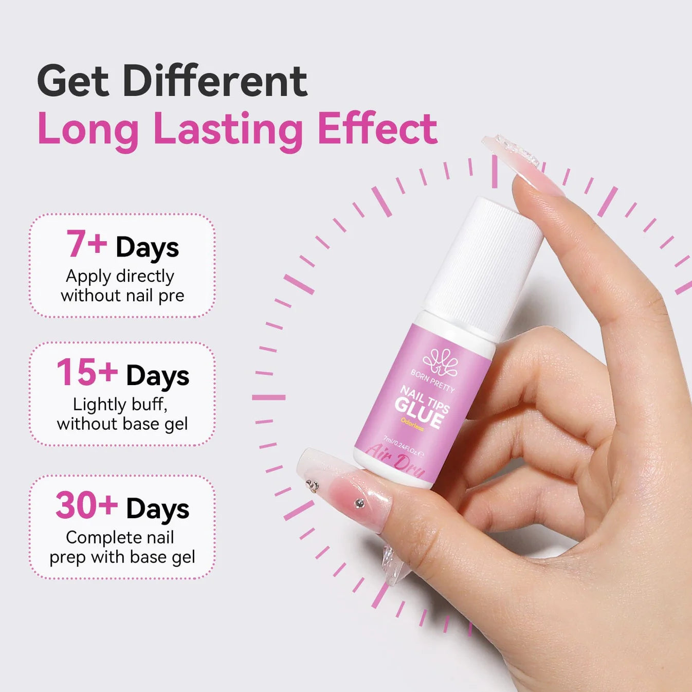 Gel Tips Systems • Born Pretty