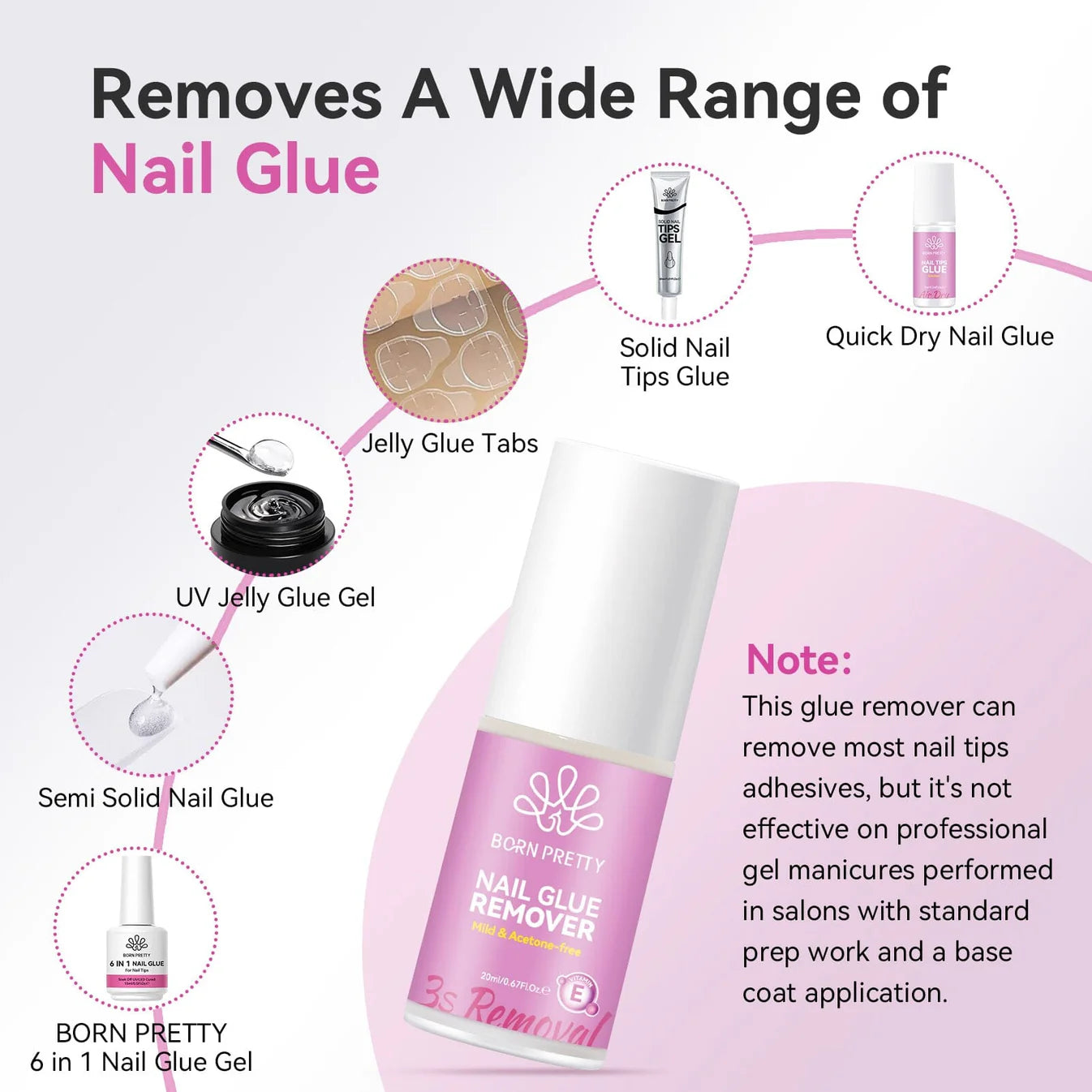 Gel Tips Systems • Born Pretty
