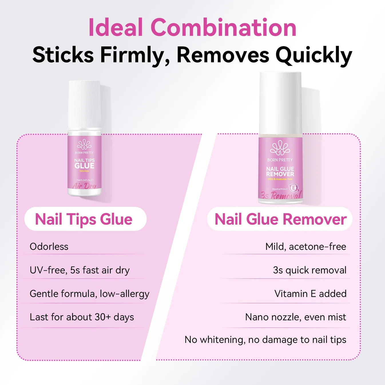 Gel Tips Systems • Born Pretty