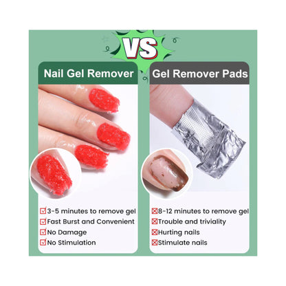 BP Gel Remover