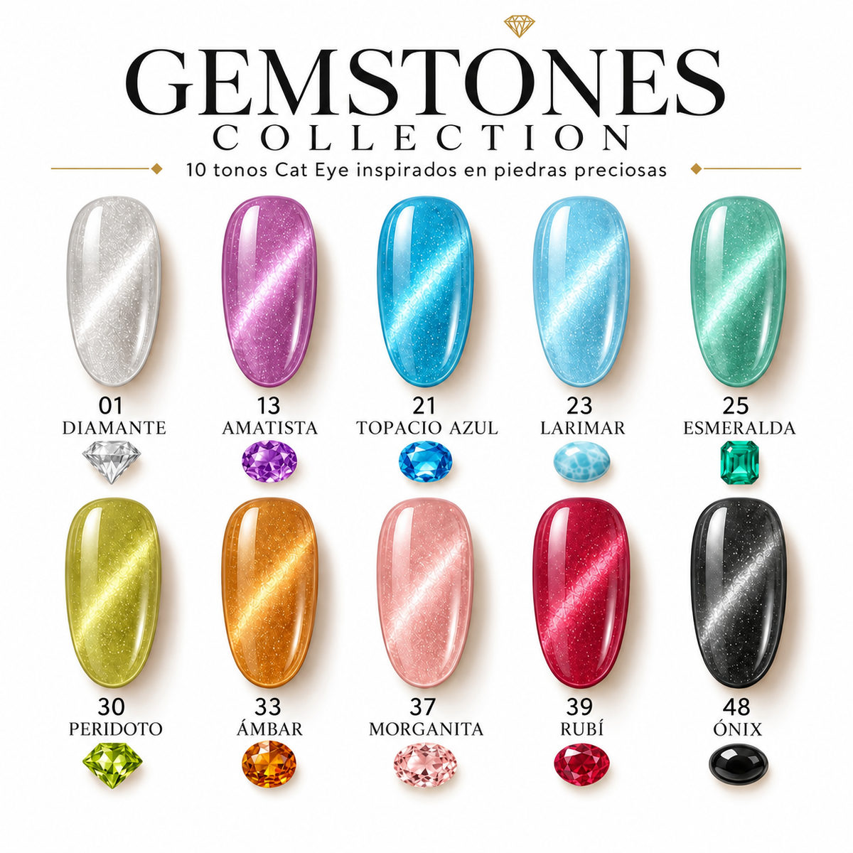 Gemstones – Cat Eye Collection 💎 15ml