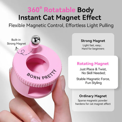 Rotating Cat Eye Magnet Tool