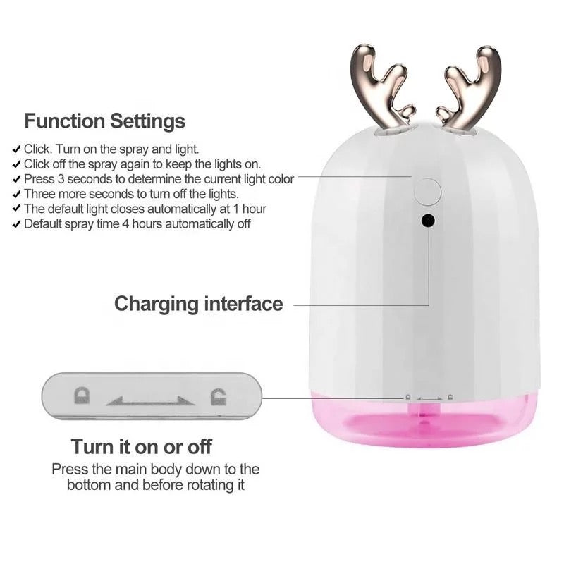 Cute Aromatizer & Humidifier