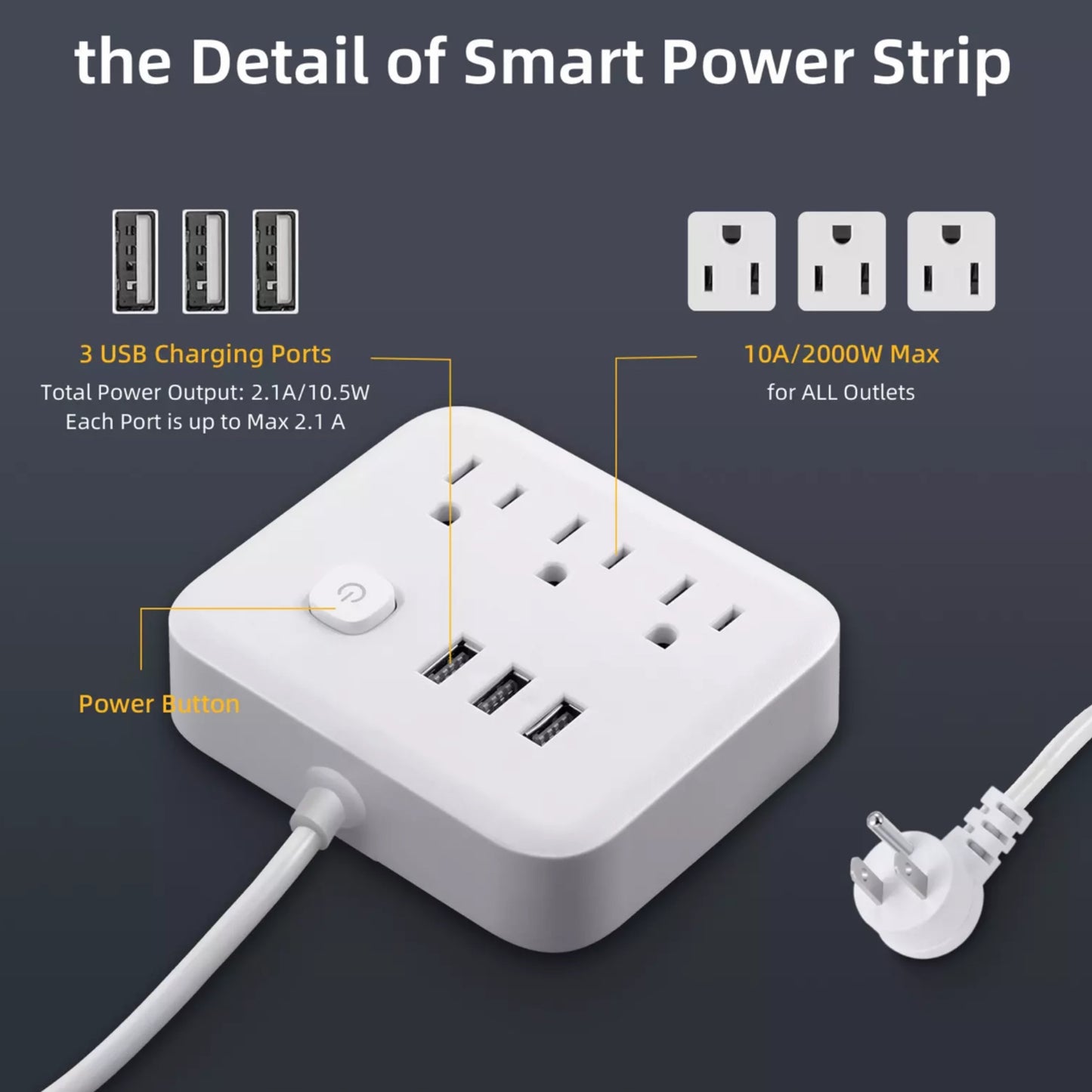 Multi plug protector & USB