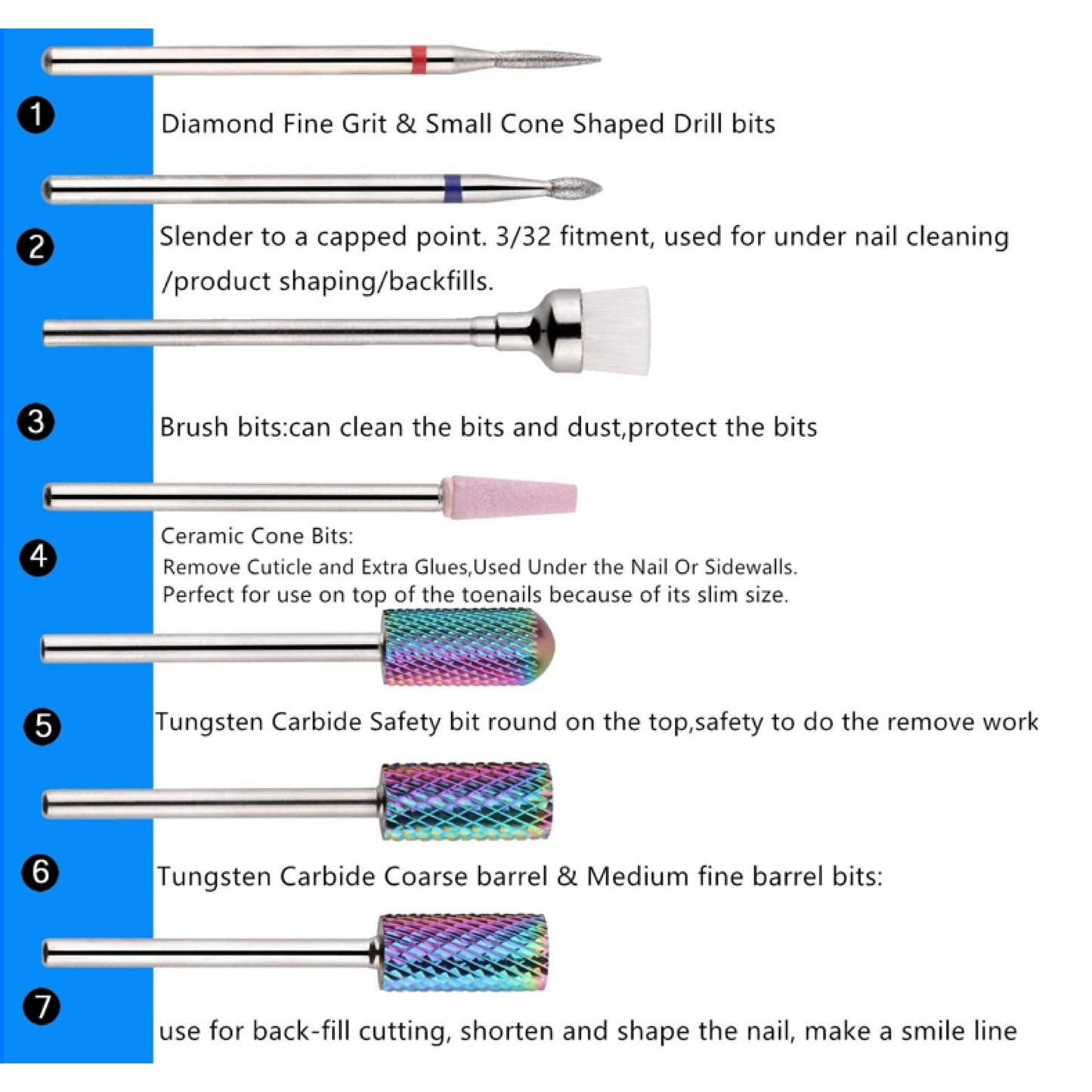 Carbide Bits